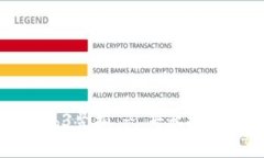 智云稳定器Web3竖拍 - 专业摄影师的最佳选择